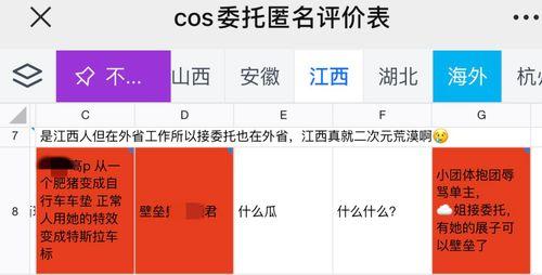 cos表格吃瓜,从cos表格看吃瓜群众的趣味生活